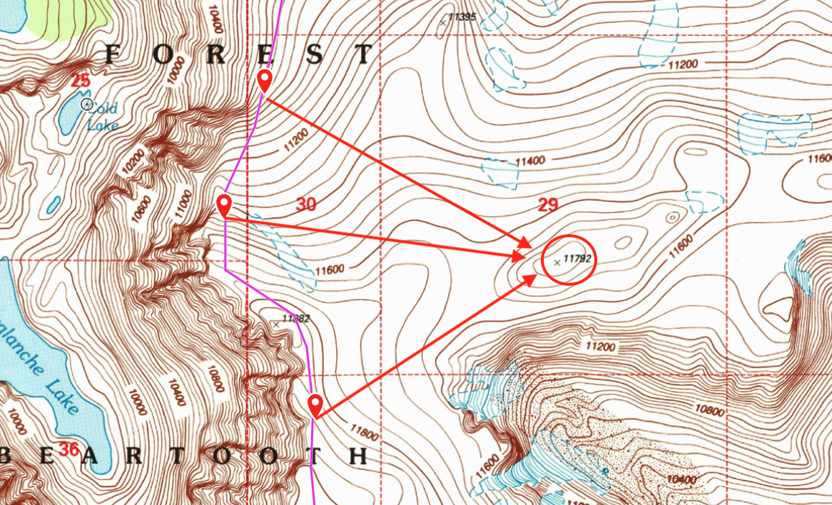 位置确定:观测到11792峰(LOP #1)的方位线与地形特征(高原周界的坡度变化边界- LOP #2)的交点。